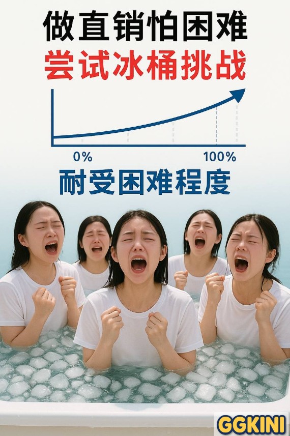 五名女子参与直销团队冰桶挑战，表情痛苦，图上配有“耐受困难程度”图表，讽刺极端团队建设方式,，冰水挑战翻车。
